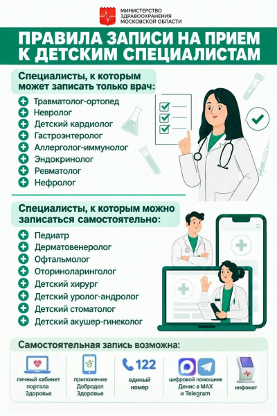 Изменился порядок записи детей на приём к узким специалистам