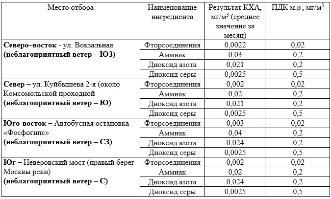 Мониторинг.jpg Мониторинг.jpg