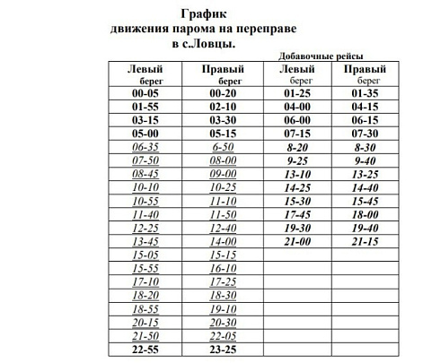 В Ловцах изменился график работы переправы