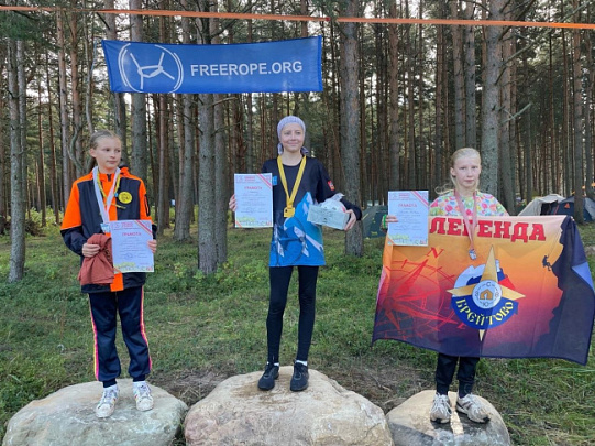 Коломенцы приняли участие в чемпионате по фрироупу